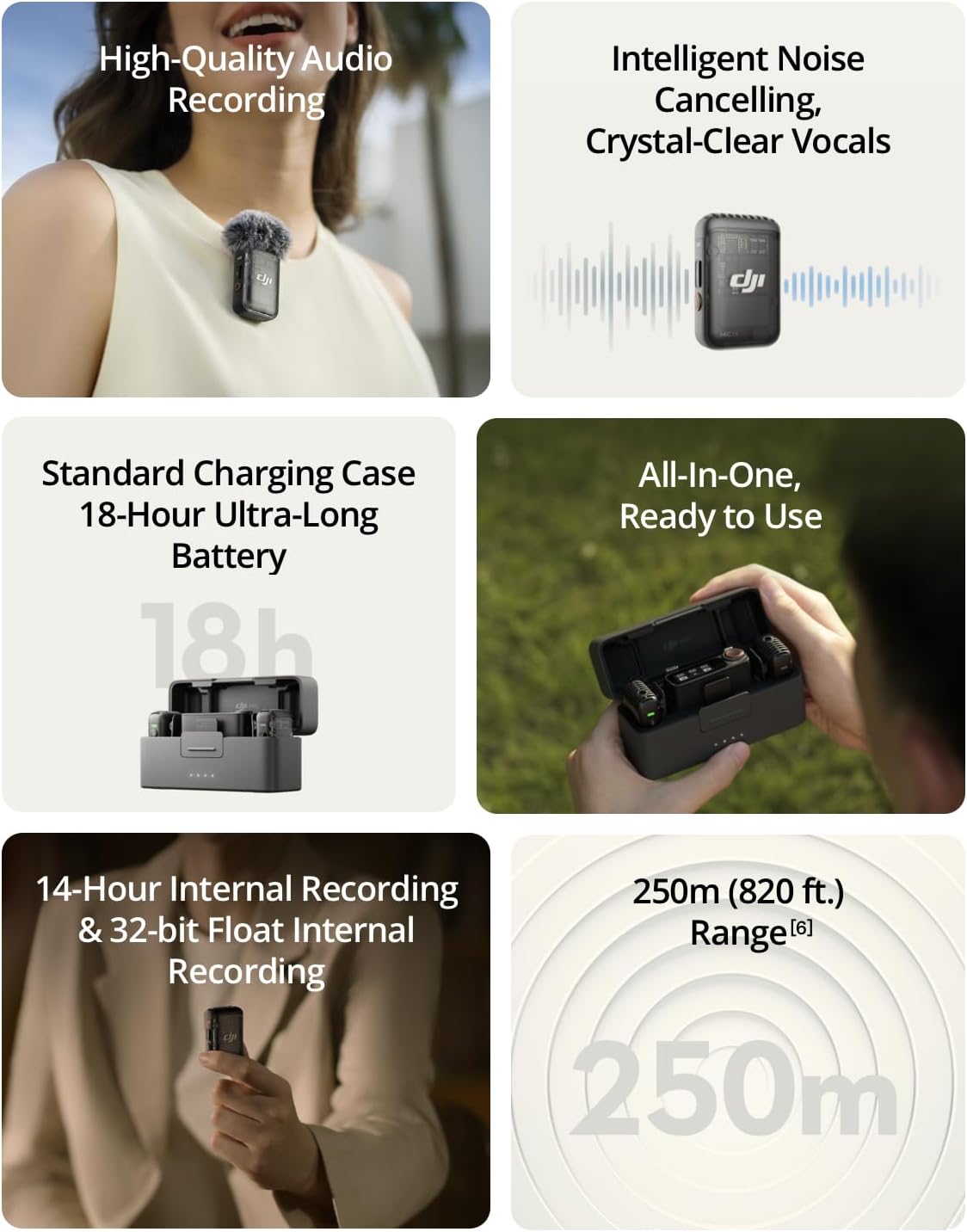  DJI Mic 2 (2 TX plus 1 RX and Charging Case) Wireless Lavalier Microphone